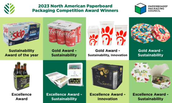 Graphic Packaging Scores Perfect 10 at North American Paperboard Packaging Competition
