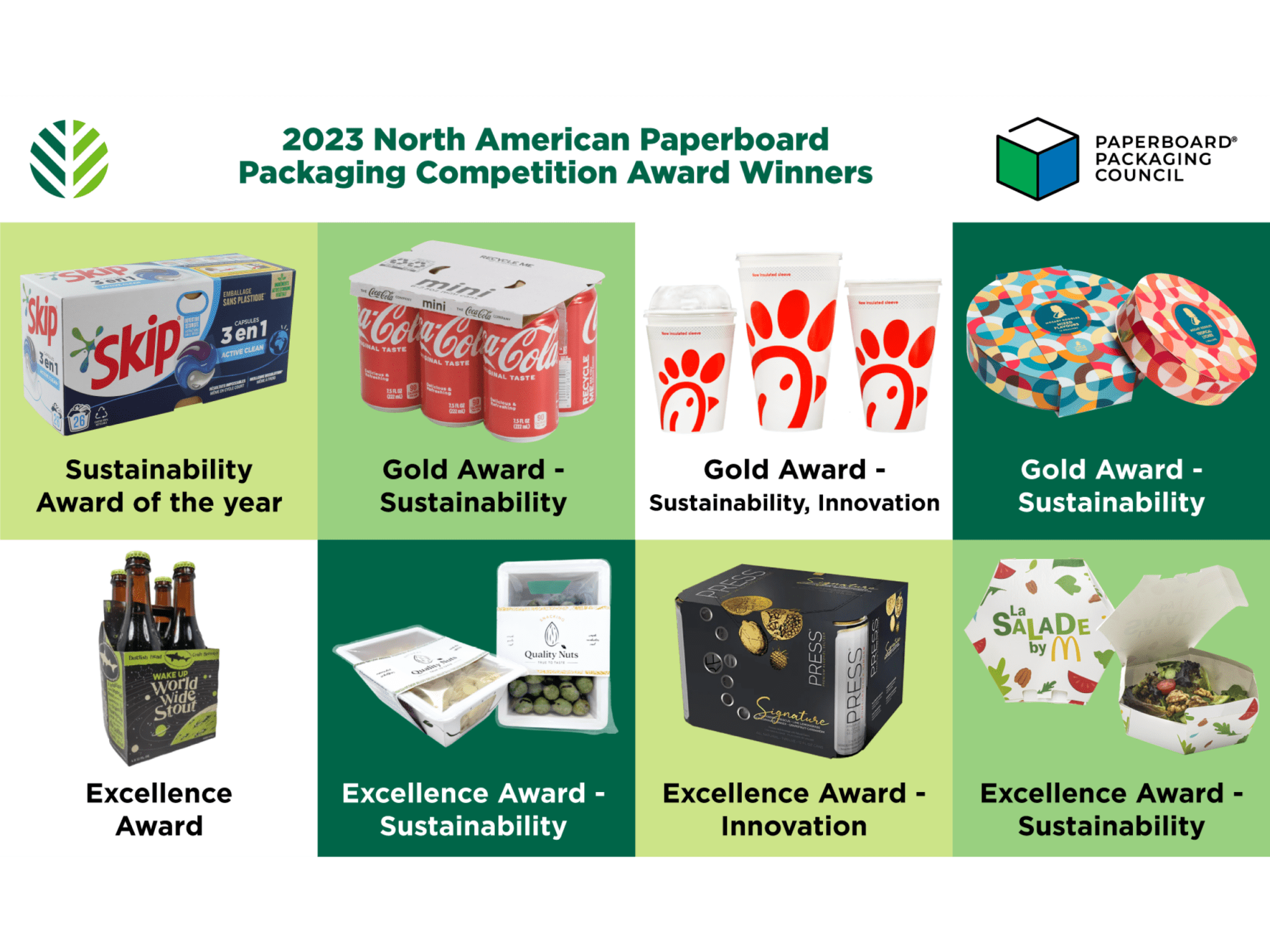 Graphic Packaging’s range of fiber-based packaging innovations scored a perfect ten at the North American Paperboard Packaging Competition, winning an outstanding ten awards.