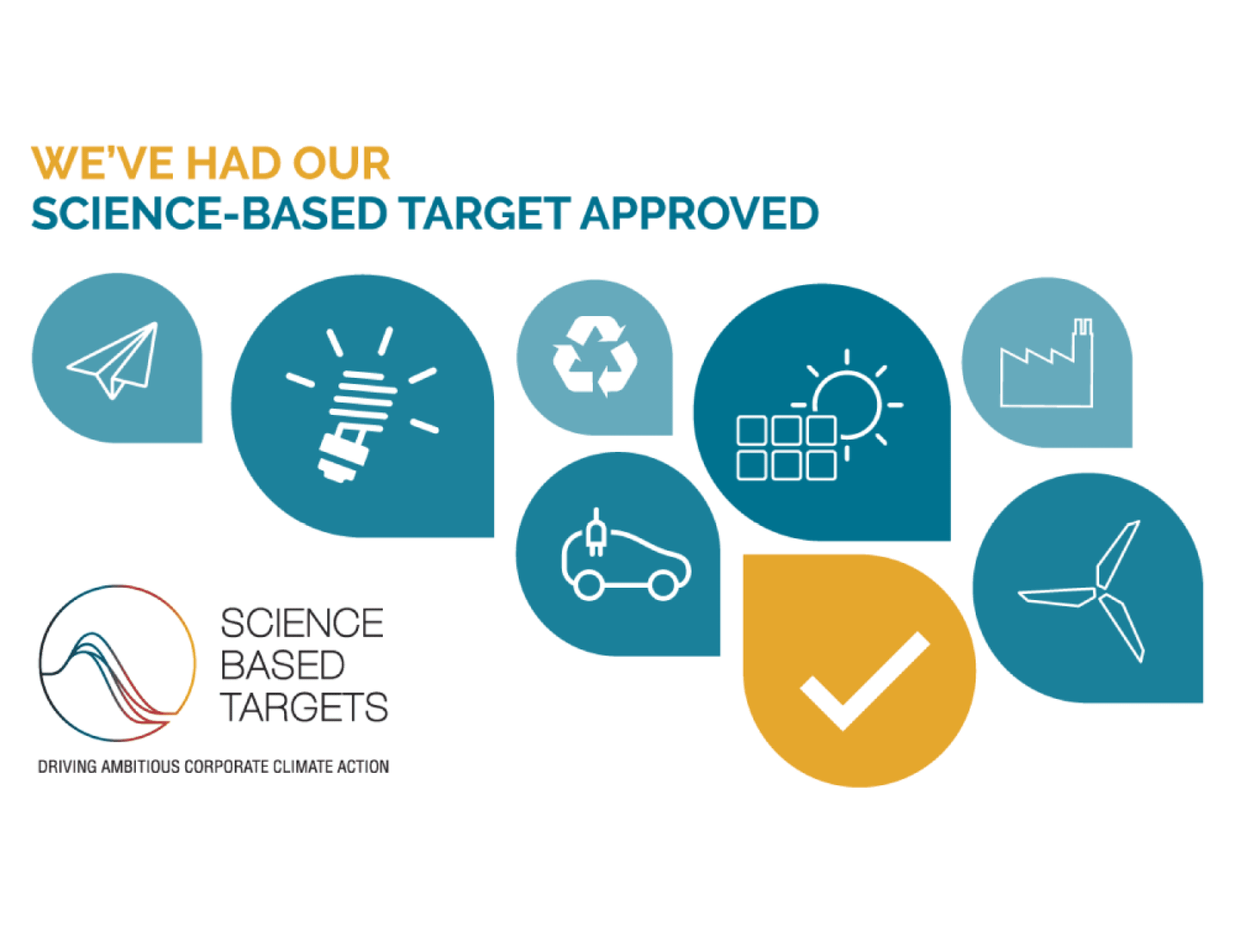 Graphic Packaging receives approval from the Science Based Targets initiative (SBTi) on its greenhouse gas (GHG) reduction targets, validating the company's commitment to reduce its carbon footprint.